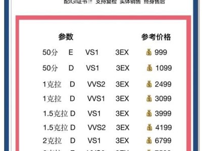 1克拉钻石价格破千，真相揭秘与购买指南