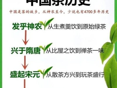 老茶客的品味之道，解析鲜、醇厚与滑