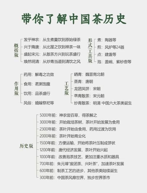 蒙顶山茶韵，气候变暖下的味觉变迁